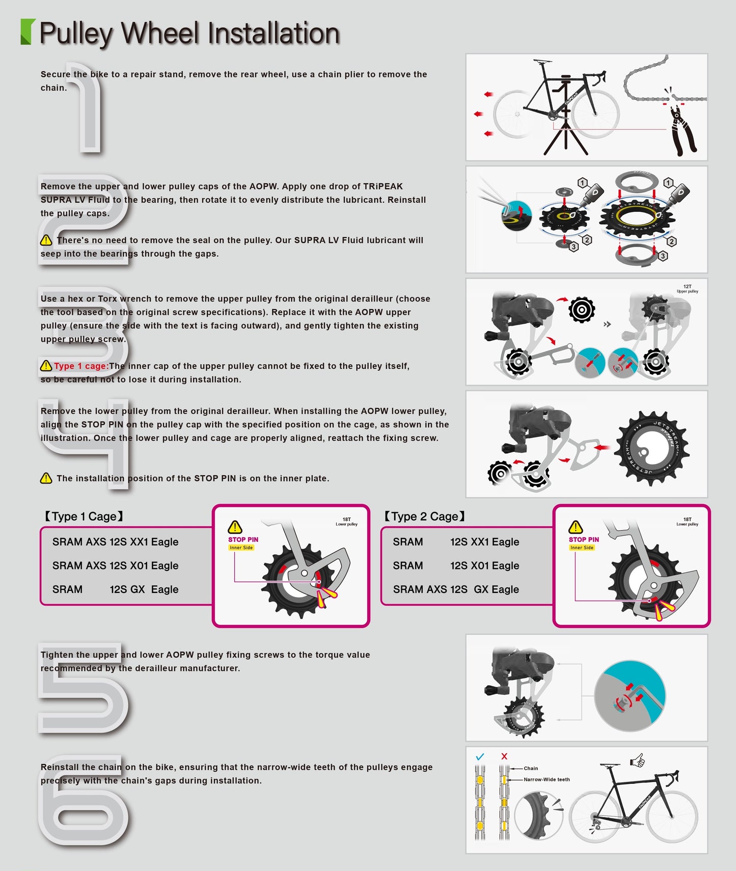 AOPW - Eagle - 12s - SRAM Type
