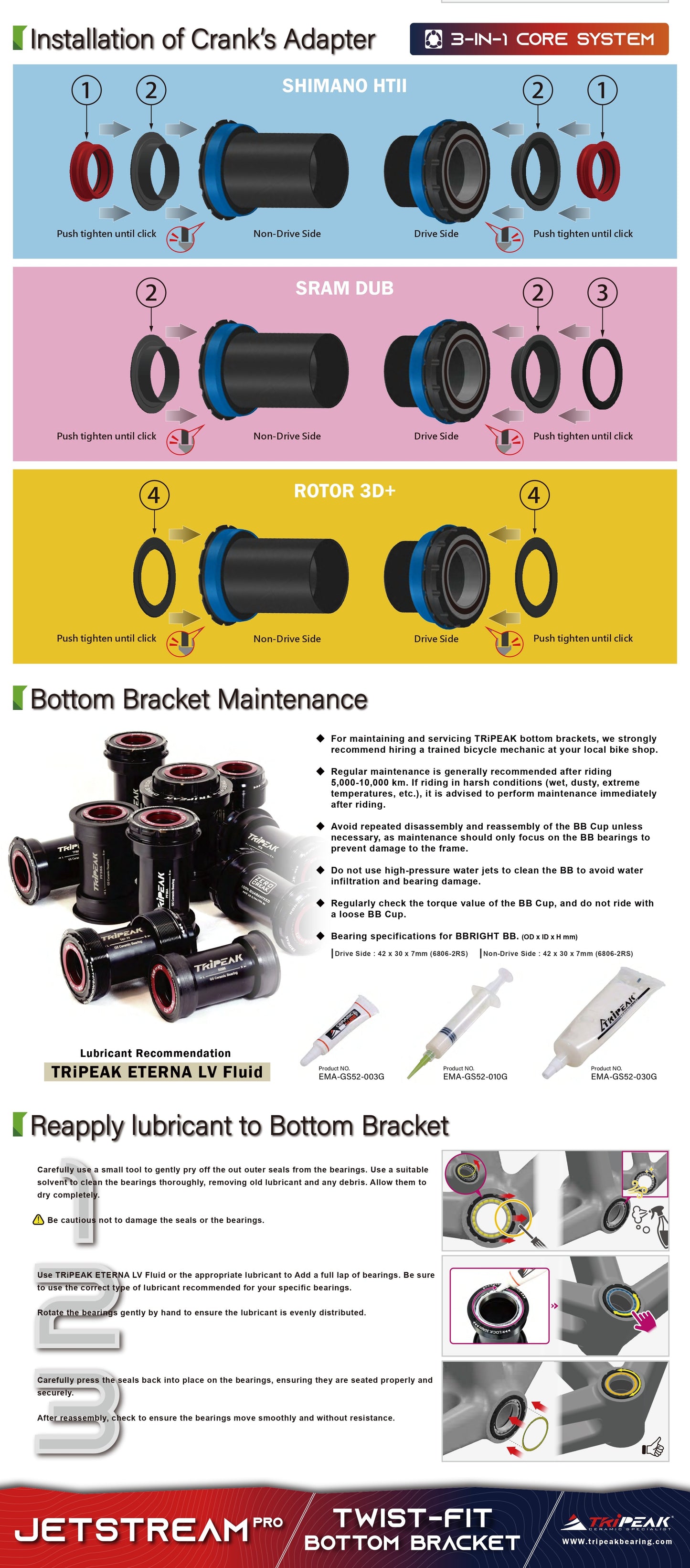 JETSTREAM PRO - BB Right-Movimento centrale Press-Fit