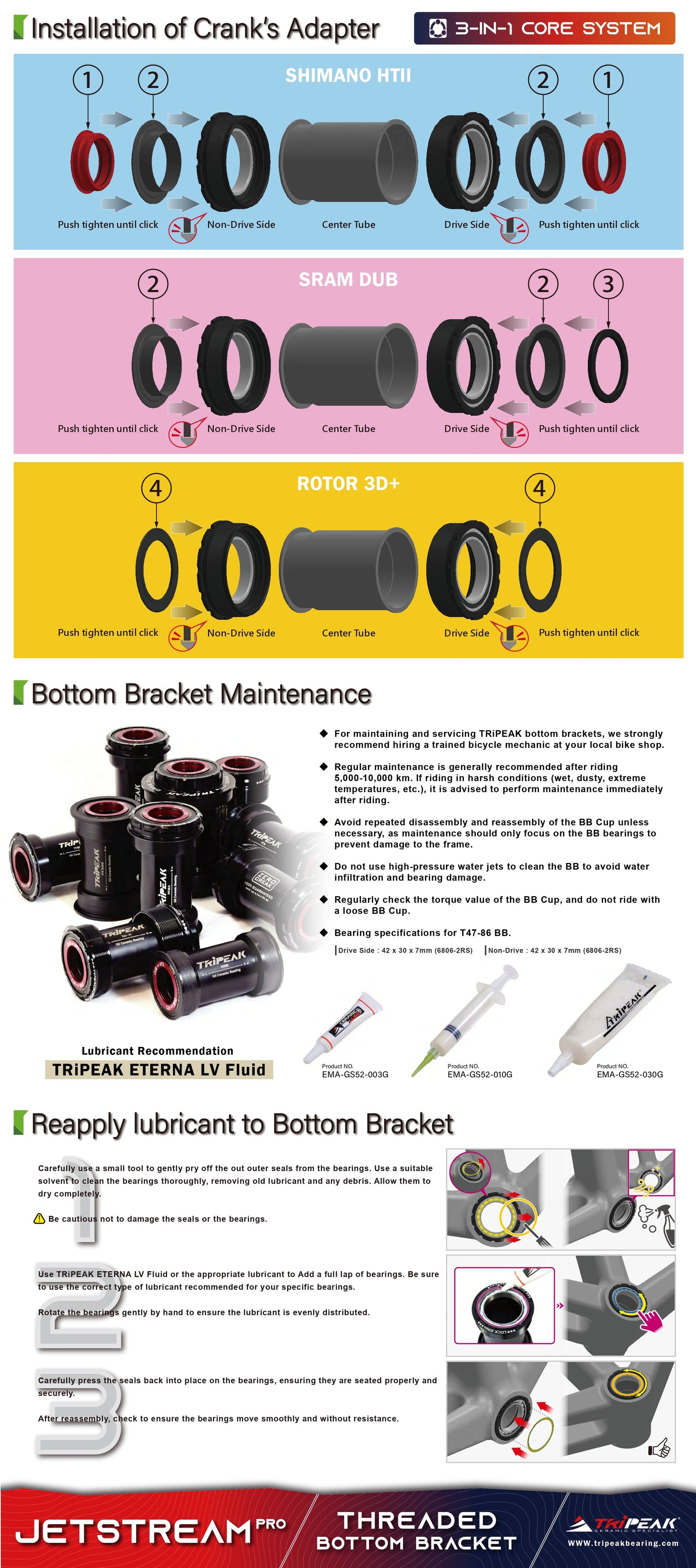 JETSTREAM PRO - BB386 - Movimento centrale Press-Fit