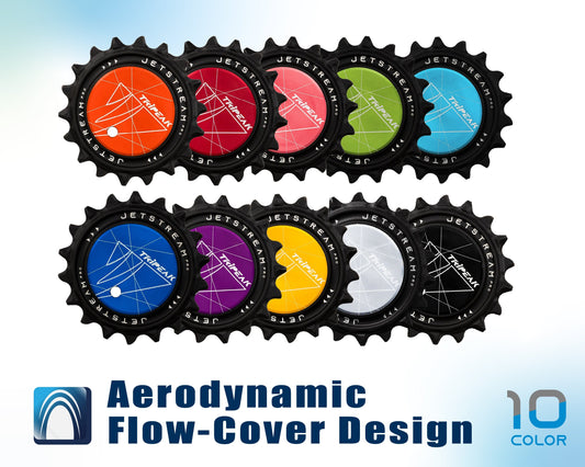 JetstreamPRO AOPW-AERO: Più Velocità, Meno Attrito