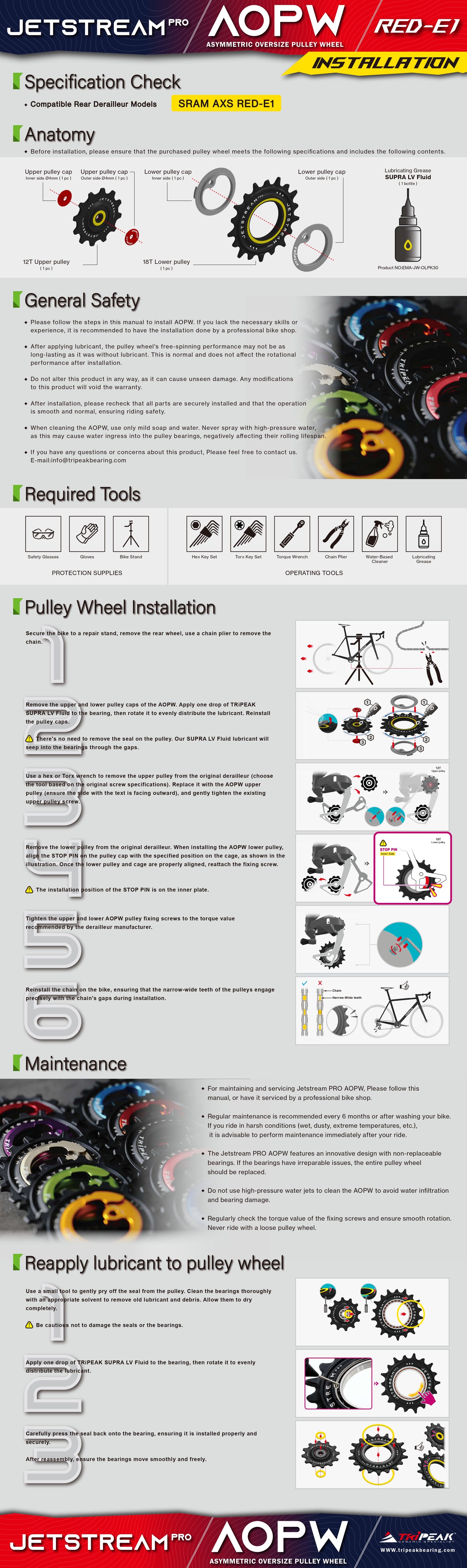 AOPW - ROAD AXS E1 - 12s - SRAM Type