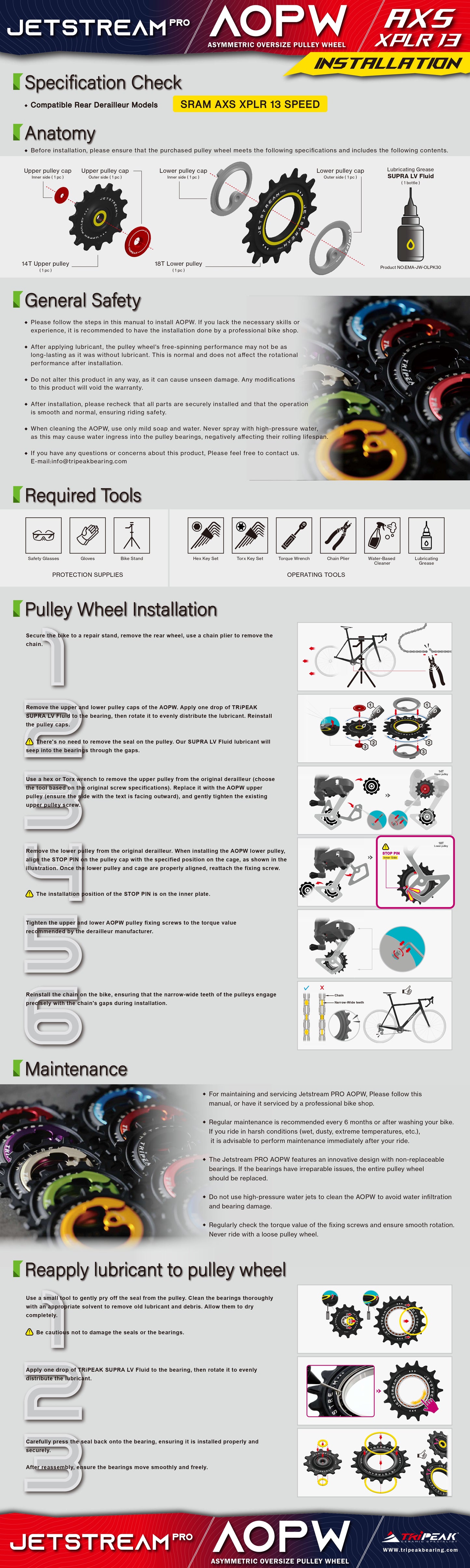 AOPW - XPLR AXS E1 - 13s- SRAM Type
