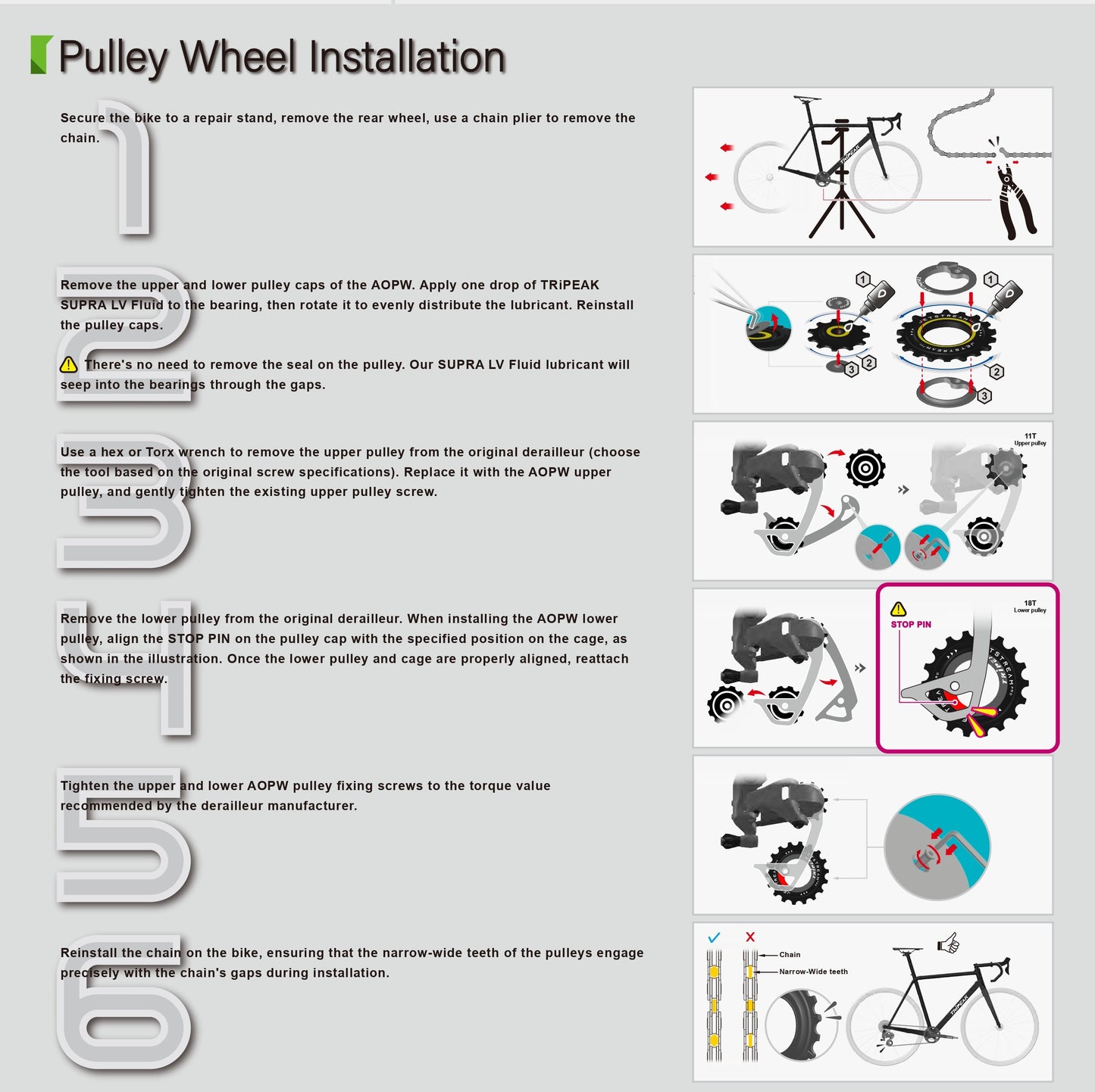 AOPW - E-TAP - 11s - SRAM Type