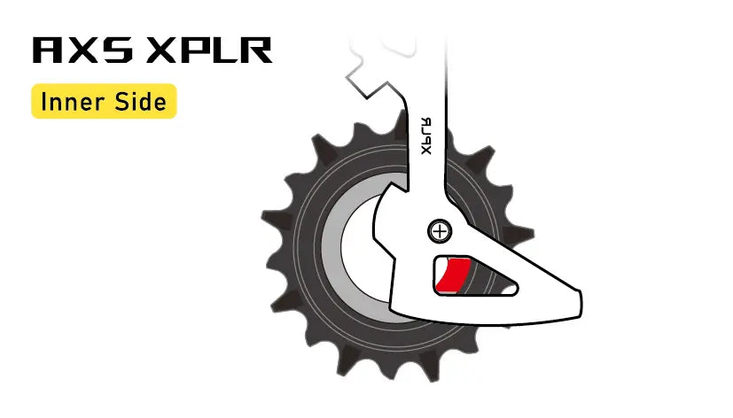 AOPW - XPLR AXS D1 - 12s - SRAM Type