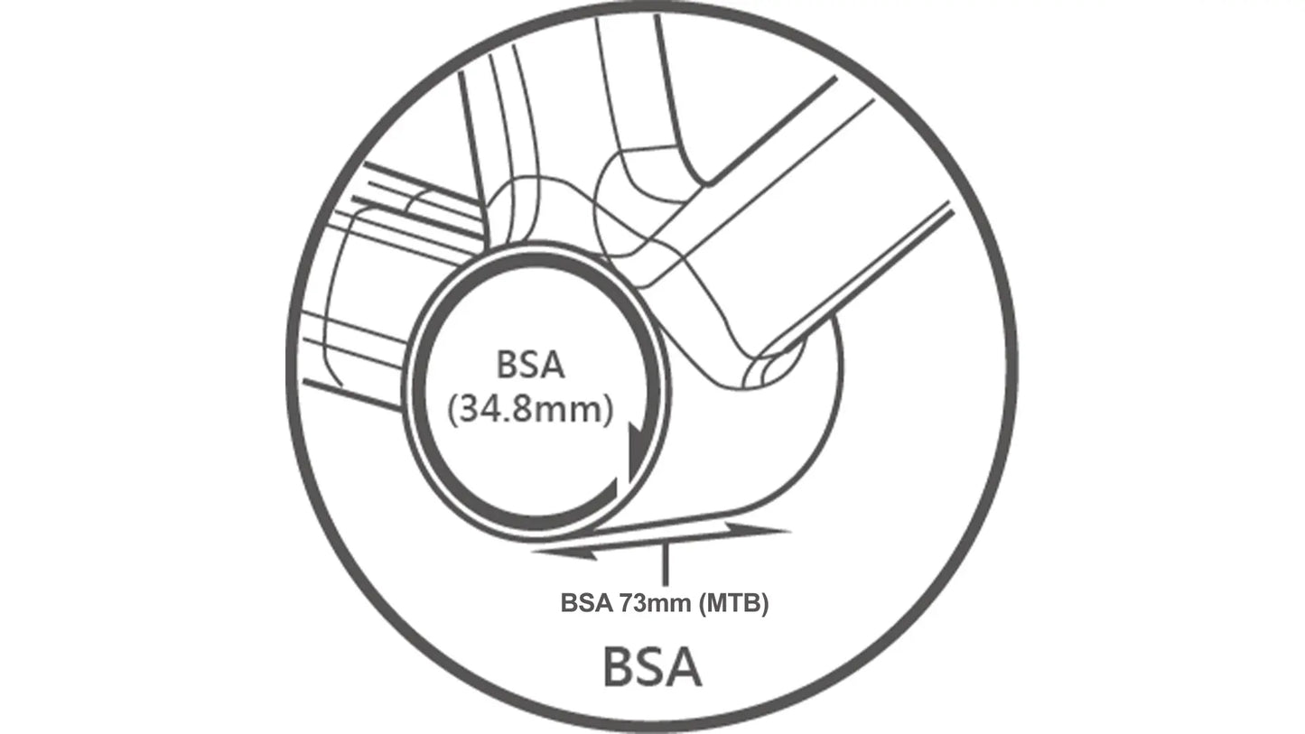 BSA 68/73mm HTII (MTB) - Movimento centrale filettato