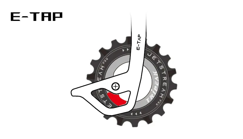 AOPW - E-TAP - 11s - SRAM Type
