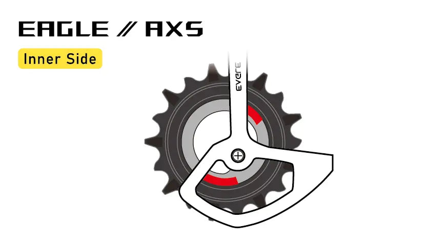 AOPW - Eagle - 12s - SRAM Type