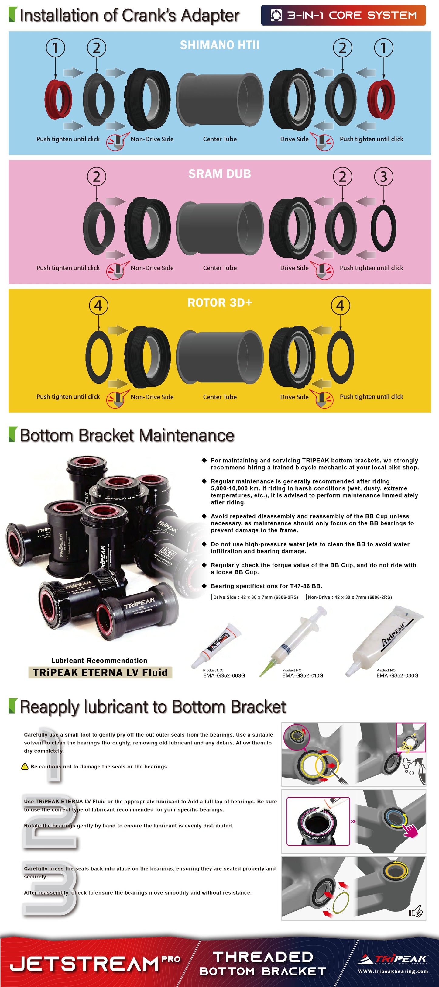 JETSTREAM PRO - T47 86mm - Movimento centrale filettato