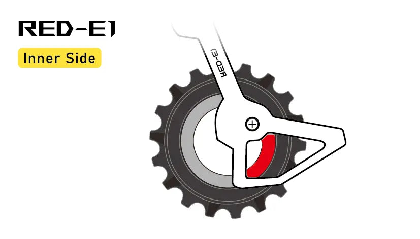 AOPW - ROAD AXS E1 - 12s - SRAM Type
